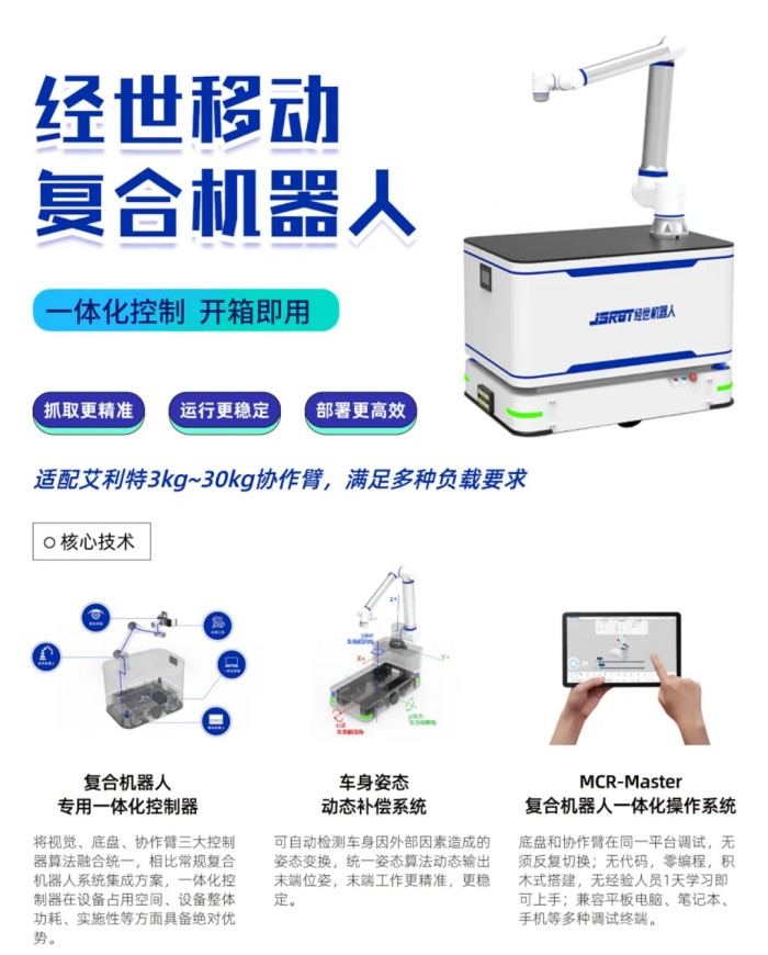 G22恒峰复合机器人