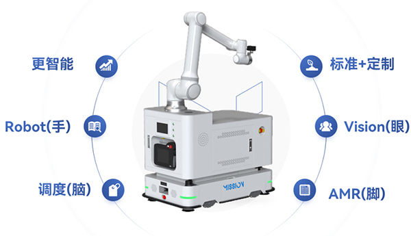 G22恒峰复合移动机器人
